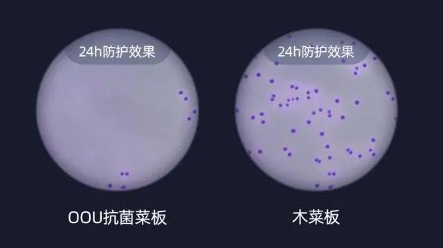 【全国到家】【薇娅、李佳琦、林依轮直播间狂卖20w+!】日本黑科技99%抑菌!仅59元抢门市价199元【OOU多功能抗菌菜板中号】!双面可用,自带磨蒜功能!食品级PP材质,通过SGS认证,一冲就干净!