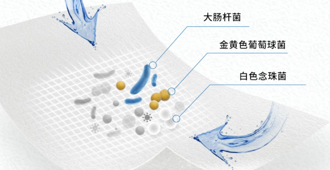 【全国到家】【75%酒精有效抑菌|1片低至1毛钱】29.9元=240抽/3包抢门市价69元【熹颜氏酒精湿巾】!75%浓度酒精有效杀菌,7次净水过滤工艺,加厚无纺布柔软舒适,特殊时期,随时随地保持卫生,守护你的健康!