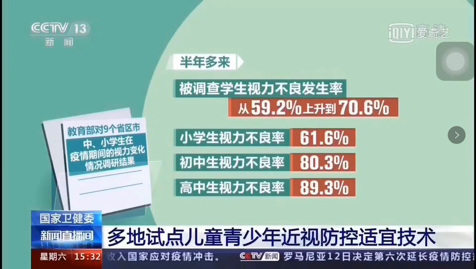 【九店通用丨目中明视力养护丨提前电话预约】缓解疲惫,给眼睛做个SPA! 19.9元享目中明视力养护套餐~ 国际标准测视力4次+眼部热敷4次(促进血液循环)+中医眼部经络穴位按摩10分钟(4次)+ 眼部能量液补充20分钟(4次)+砭石疏通头部经络(4次)+颈部淋巴排毒(4次)+眼周清洁(4次)+ 赠送小礼品一份