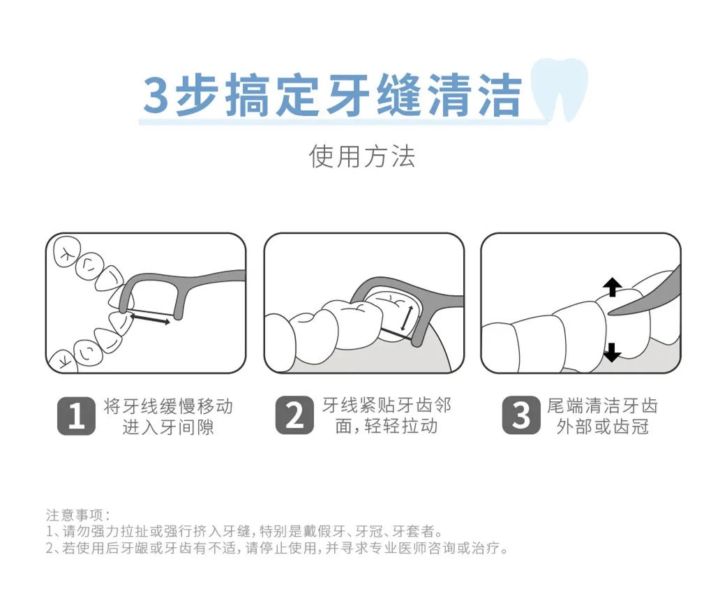 牙线棒纤薄顺畅不伤口腔快速清洁牙齿缝隙柔韧不易断裂更不易扩张牙缝