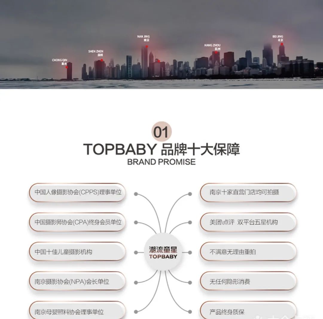 【五店适用|TOPBABY潮流童星】国潮风来袭~仅29.9元享【TOPBABY潮流童星】摄影套餐,宝宝服装2套(全店任选)、宝宝造型2组、拍摄场景6组、3对一拍摄服务、12寸折叠相册一本(入册6张)杂志级别精修底片4张...