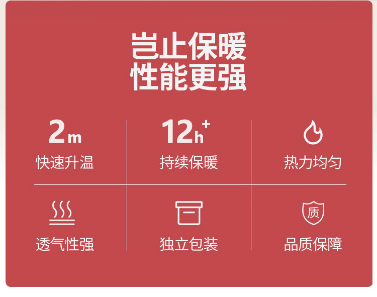 【全国到家】【冬季行走小太阳|45°C持久自发热】防寒保暖,防冻疮!仅29.9元=20双抢门市价69.9元自发热鞋垫!环保无毒,升温快,温度高,很持久!男女两款可选!