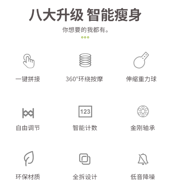 【全国到家】【年后收腹燃脂神器 | 不会掉的智能“呼啦圈”】边按摩,边瘦肚子!仅29.9元抢门市价79.9元不会掉的呼啦圈,全新升级,智能计数,静音滑轨!每天30分钟,有氧燃脂,在夏天来临之前瘦出小蛮腰!