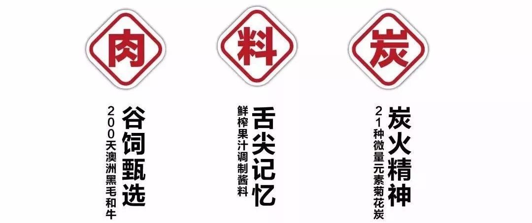 【转塘金街美地·圣诞元旦通用】卿古烤肉,杭州人气韩式烤肉,✔招牌吾桑格✔秘制梅花肉✔精品五花肉✔秋刀鱼✔特色石锅饭……肉类多的你吃不完!仅88元即享门市价298元烤肉套餐!