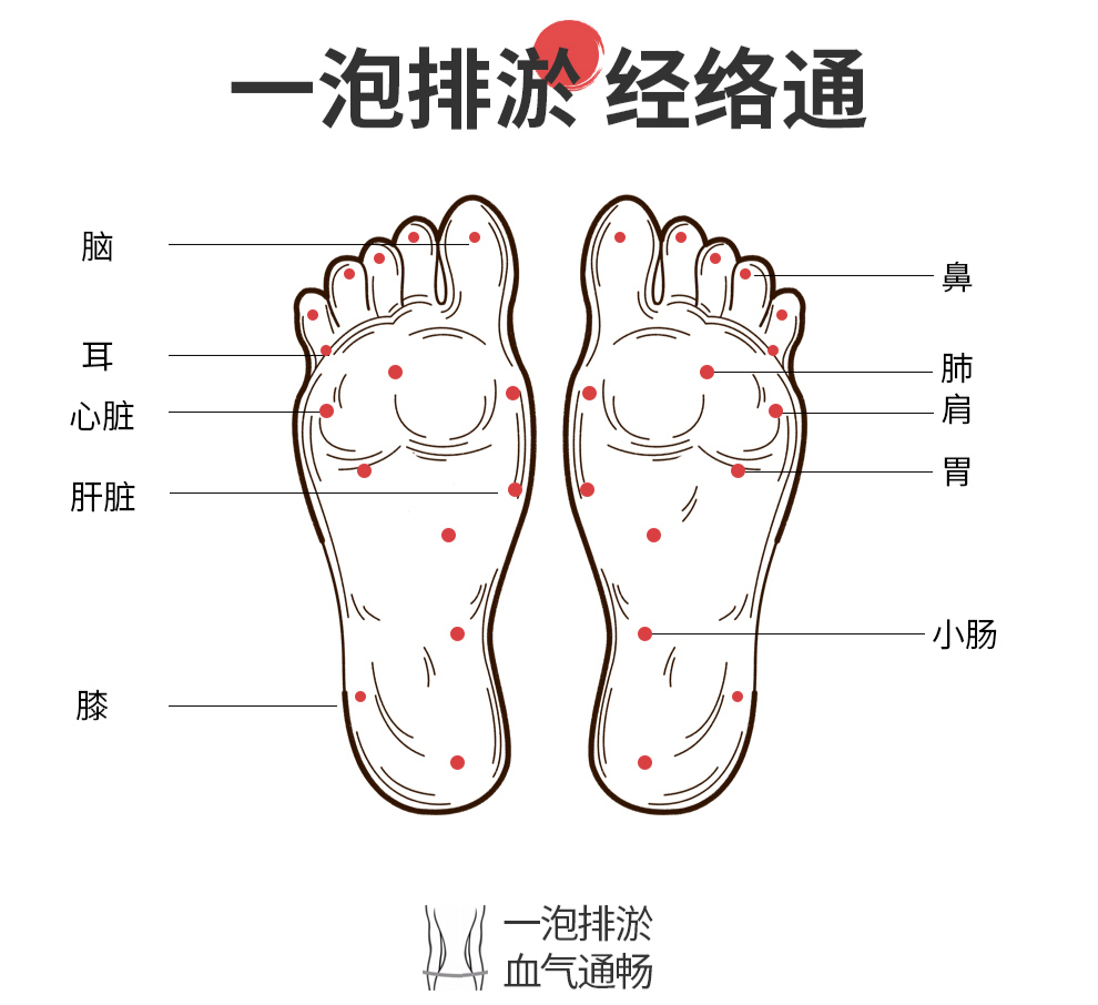 【全国到家】【黄圣依、李维嘉等众多明星推荐!火遍全球日本足汤】仅49元=2盒、69元=4盒抢【日本小片方排湿足汤】日本正宗足浴!