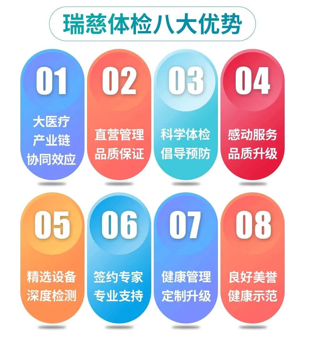 【年底福利来袭|超长使用期|全国通用】关爱身体健康,给自己和家人一个的健康保障!488元/798元/888元抢【瑞慈体检】超值套餐!
