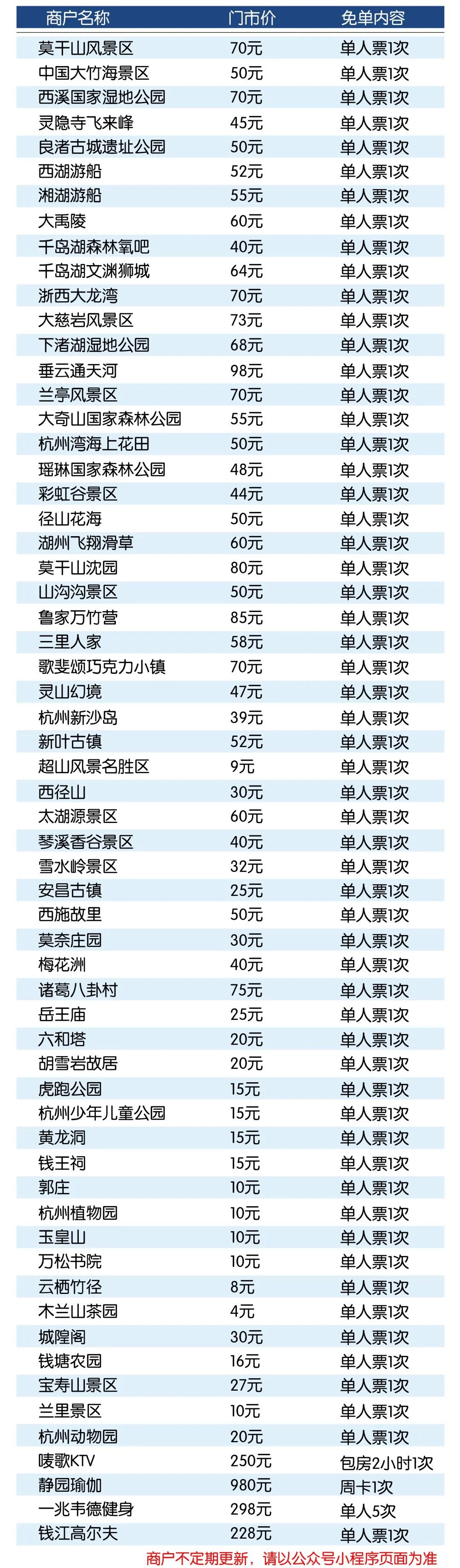 跨年狂欢,福利连连!99/499元抢超实惠【杭州文旅/跨年小联票】!超多景点项目一票畅玩!心动不如行动,小联票赶紧get起来!